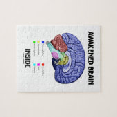 Gewecktes Gehirn-Innere (Gehirn-Anatomie) Puzzle (Horizontal)