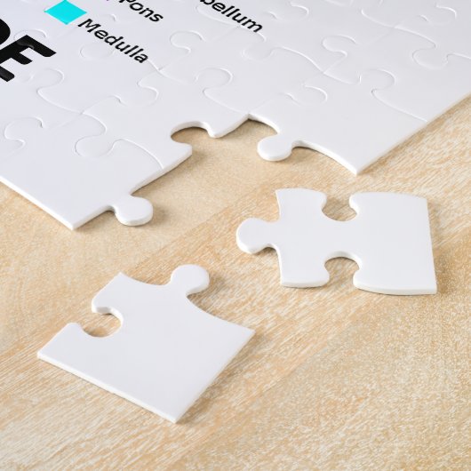 Gewecktes Gehirn-Innere (Gehirn-Anatomie) Puzzle (Seite)