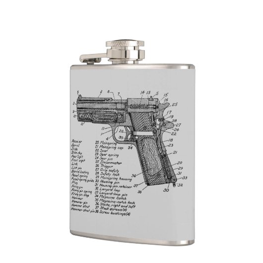 Gewehr-Diagramm Flachmann (Links)