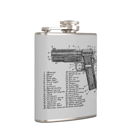 Gewehr-Diagramm Flachmann (Rechts)