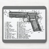 Gewehr-Diagramm Mousepad (Vorne)