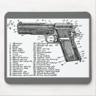 Gewehr-Diagramm Mousepad