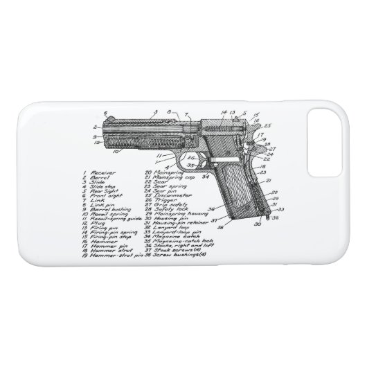 Gewehr-Diagramm V2 Case-Mate iPhone Hülle (Rückseite (Horizontal))
