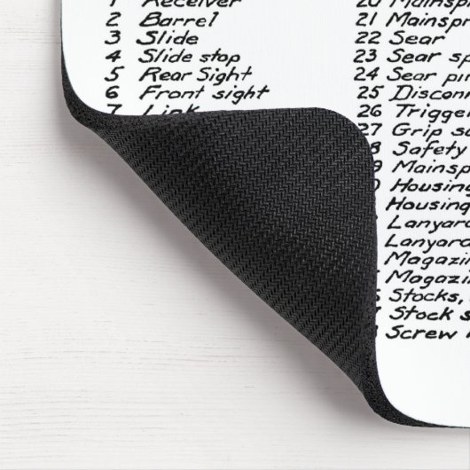 Gewehr-Diagramm V2 Mousepad (Ecke)