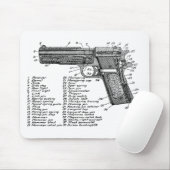 Gewehr-Diagramm V2 Mousepad (Mit Mouse)