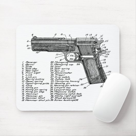 Gewehr-Diagramm V2 Mousepad (Mit Mouse)