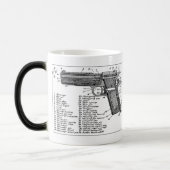 Gewehr-Diagramm Verwandlungstasse (Links)