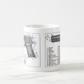 Gewehr-Diagramm Verwandlungstasse (Mittel)