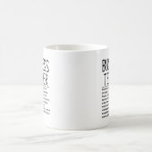 Gewerbelehrer Kaffeetasse (Mittel)