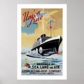 Gewerkschaft Line of New Zealand Poster (Vorne)