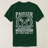 Gewerkschaft Painter House5 T-Shirt (Design vorne)