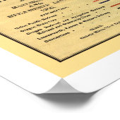 Gewerkschaft Pazifische Eisenbahn Karte 1900 Poster (Ecke)