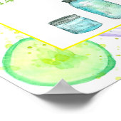 Gewichte und Maße 1 Zoll Küche Poster (Ecke)