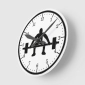 Gewichtsbegrenzung Runde Wanduhr (Winkel)