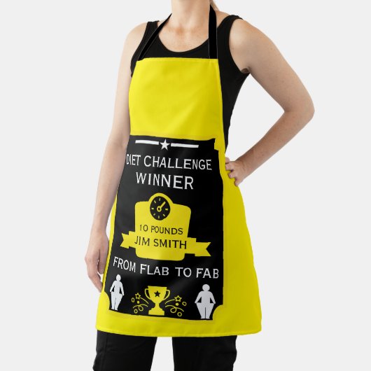 Gewichtsverlust - Begrüßung Schürze (InSitu)