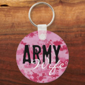 Gewinne für den Schlüsselanhänger von Militärfamil (Vorderseite)