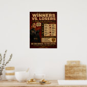 Gewinner-Mindset-Plakat | Roland K. Voss Poster (Küche)