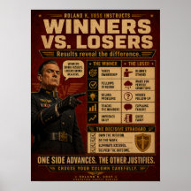 Gewinner-Mindset-Plakat | Roland K. Voss
