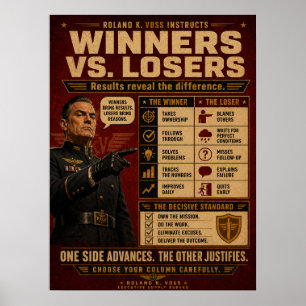 Gewinner-Mindset-Plakat Roland K. Voss Poster