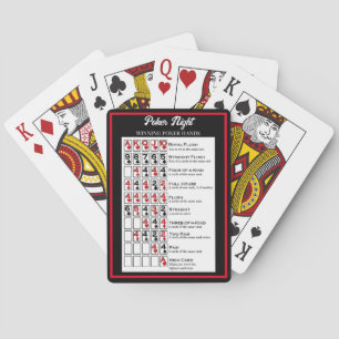 Gewinner Poker Hands Personalisiert Spielkarten