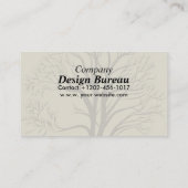 Gewitter im Frühjahr Visitenkarte (Rückseite)