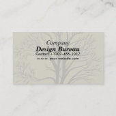 Gewitter im Frühjahr Visitenkarte (Rückseite)