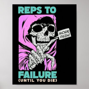 Gewitterte Reaktionen auf die versagte Gewichtszun Poster