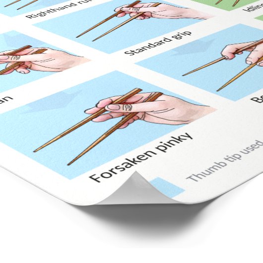 Gewöhnliche Art, Chopsticks zu verwenden Poster (Ecke)