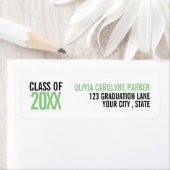 Gewohnter grüner Abschluss Jahr (Insitu)