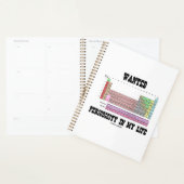 Gewollt Periodizität in meinem lebenslangen regelm Planer (Anzeige)