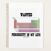 Gewollt Periodizität in meinem lebenslangen regelm Planer (Vorderseite)