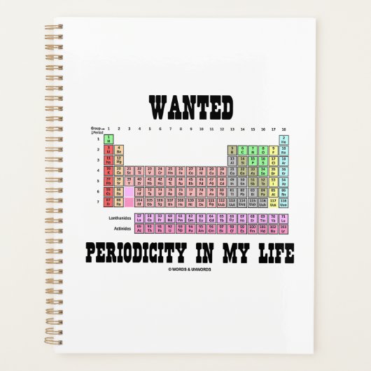 Gewollt Periodizität in meinem lebenslangen regelm Planer (Vorderseite)