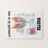 Gewollt Sauberkeit für Atmungsaktivität Respektier Puzzle (Horizontal)