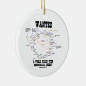 Gewollt Welt mit biochemischer Energie Keramikornament (Rechts)