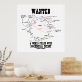 Gewollt Welt mit biochemischer Energie Poster (Küche)