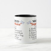 Gewollt - Zuckermutter Tasse (Zentrum)