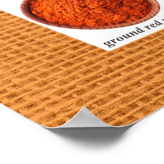 Gewürzdiagramm-Poster - SRF Poster (Ecke)