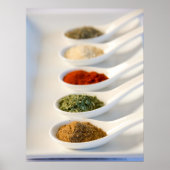 Gewürze Poster (Vorne)
