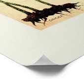 Gewürze Poster (Ecke)