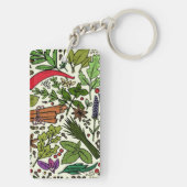 Gewürzmuster individuelle Name grau Schlüsselanhänger (Rückseite)