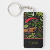 Gewürzmuster individuelle Name schwarz Schlüsselanhänger (Vorderseite)