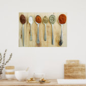 Gewürzplakate Poster (Küche)