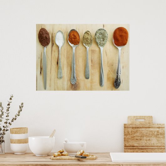 Gewürzplakate Poster (Küche)