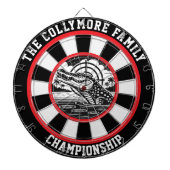 Gezieltes Crocodile Lake Design Dartscheibe (vorne)