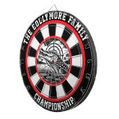 Gezieltes Crocodile Lake Design Dartscheibe (Vorderseite rechts)