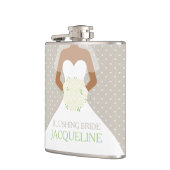 Gezügelter Brauch mit angesagtem Namen Flachmann (Links)