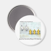 Gezwitscherte Hunde Bäder Gewitterte Geschenke & T Magnet (Vorderseite/Rückseite)