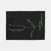 Ghost Junting Sls Camera Stick Man Novelty Spooky Fleecedecke (Vorderseite (Horizontal))