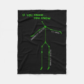 Ghost Junting Sls Camera Stick Man Novelty Spooky Fleecedecke (Vorderseite)