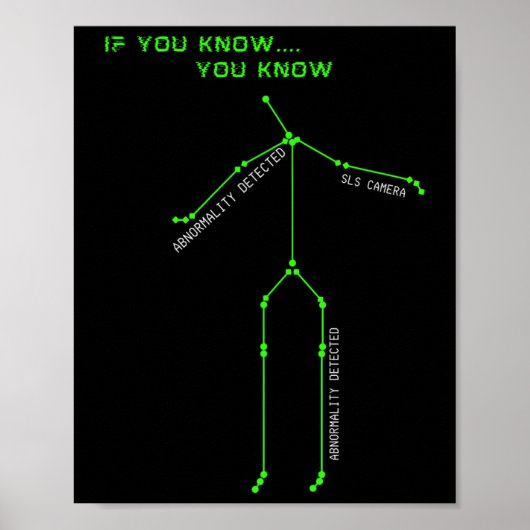 Ghost Junting Sls Camera Stick Man Novelty Spooky Poster (Vorne)